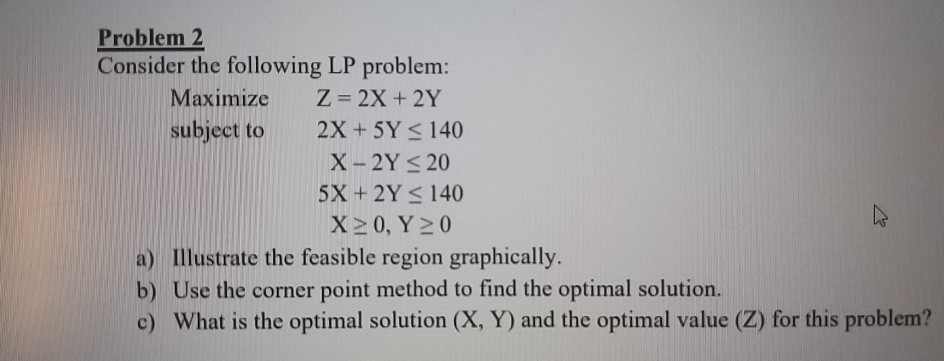 Solved Problem 2 Consider the following LP problem: Maximize | Chegg.com