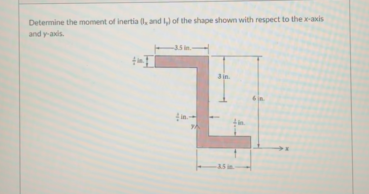 Solved Determine the moment of inertia ( Ix ﻿and Iy ) ﻿of | Chegg.com