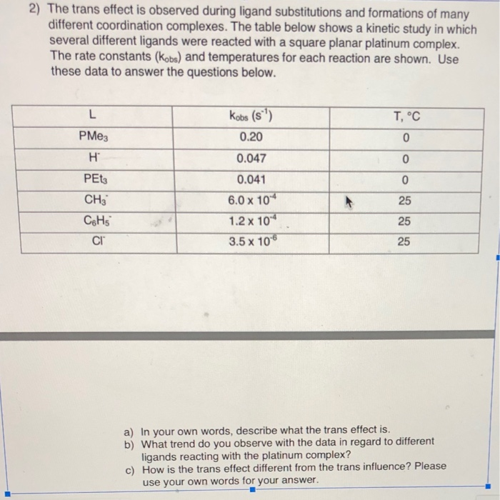 Solved 2 The trans effect is observed during ligand Chegg