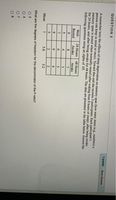 Solved QUESTION 5 1 points Save Answer A researcher tests | Chegg.com