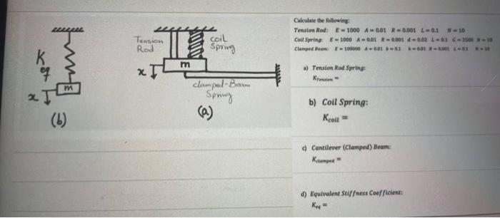 Solved Tension Rod Coil Spring Calculate the following | Chegg.com