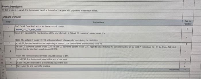 Solved Project Description: an this problem, you wit find | Chegg.com