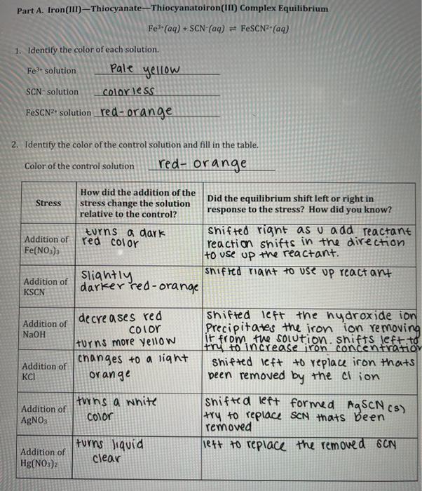 Solved Part A. Iron(II)-Thiocyanate--Thiocyanatoiron(III) | Chegg.com
