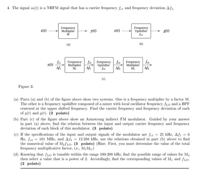 Solved 4. The signal m(t) is a NBFM signal that has a | Chegg.com