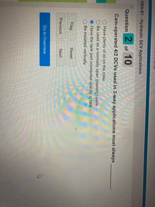 Solved XENE1 Hydraulic DCV Applications Question 2 of 10