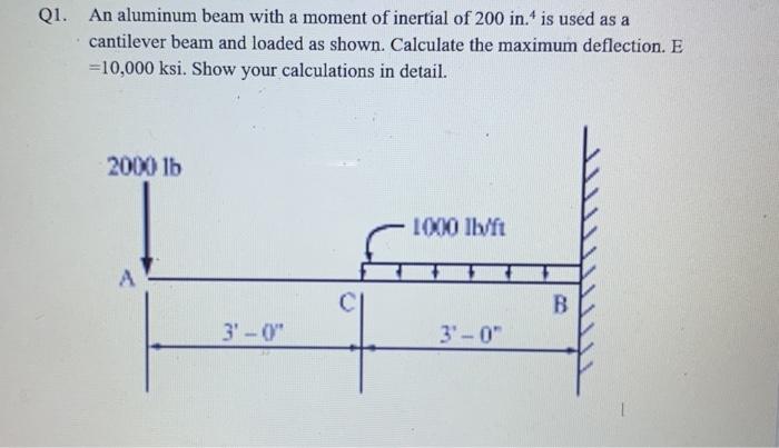 Solved Q1. An aluminum beam with a moment of inertial of 200 | Chegg.com