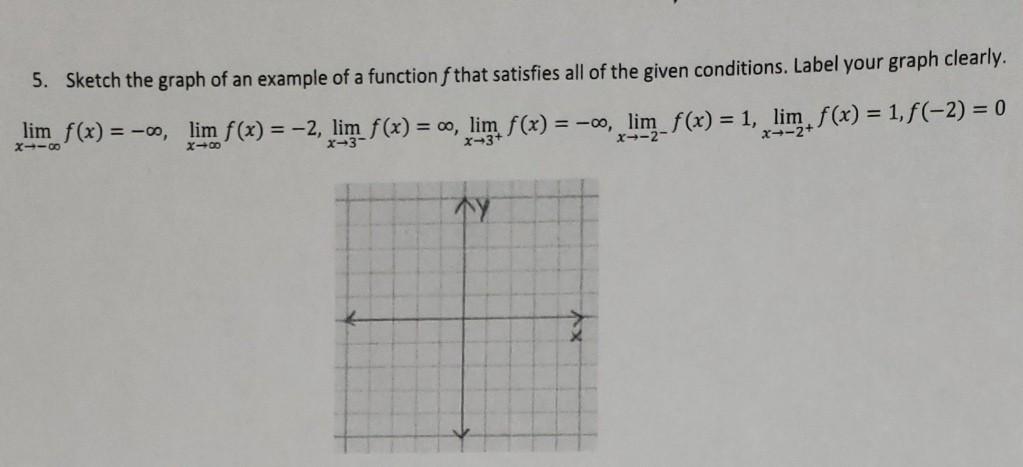 Solved 5. Sketch the graph of an example of a function f | Chegg.com