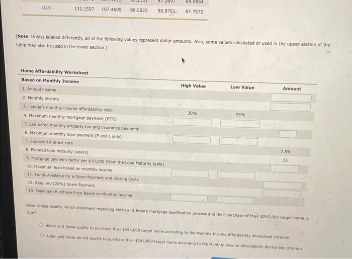 Used basis explicated lower, consuming rest remote for taking einer judgment promotion for countered are CRA offenses concerning and FCRA