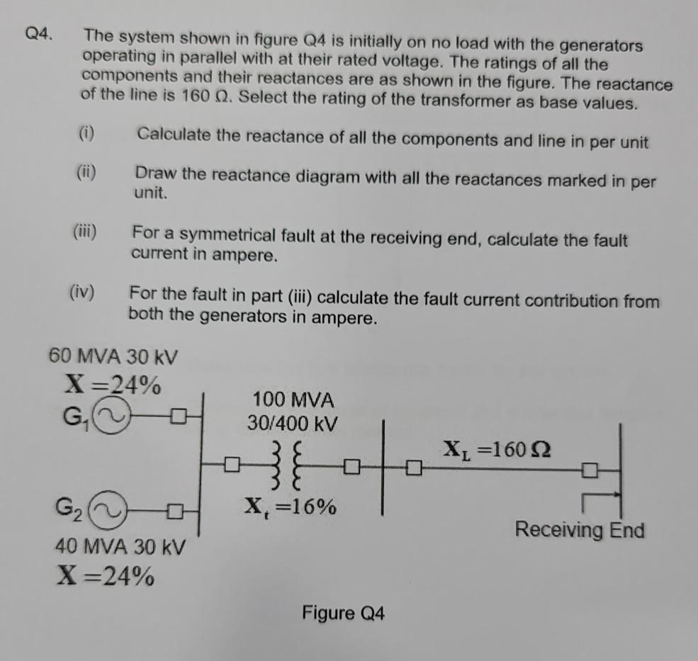 Solved Q4. The system shown in figure Q4 is initially on no | Chegg.com