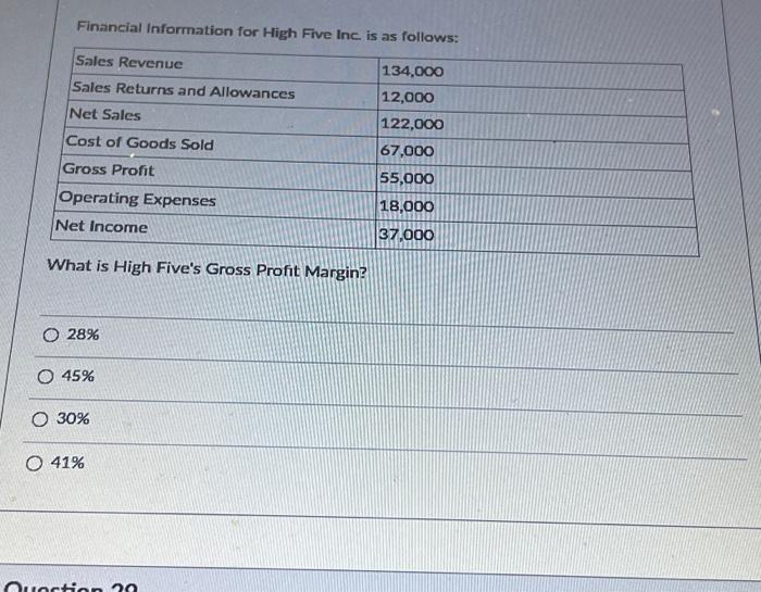 solved-financial-information-for-high-five-inc-is-as-chegg