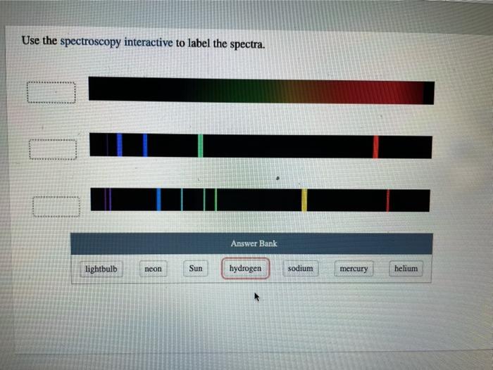 Use the spectroscopy interactive to label the | Chegg.com