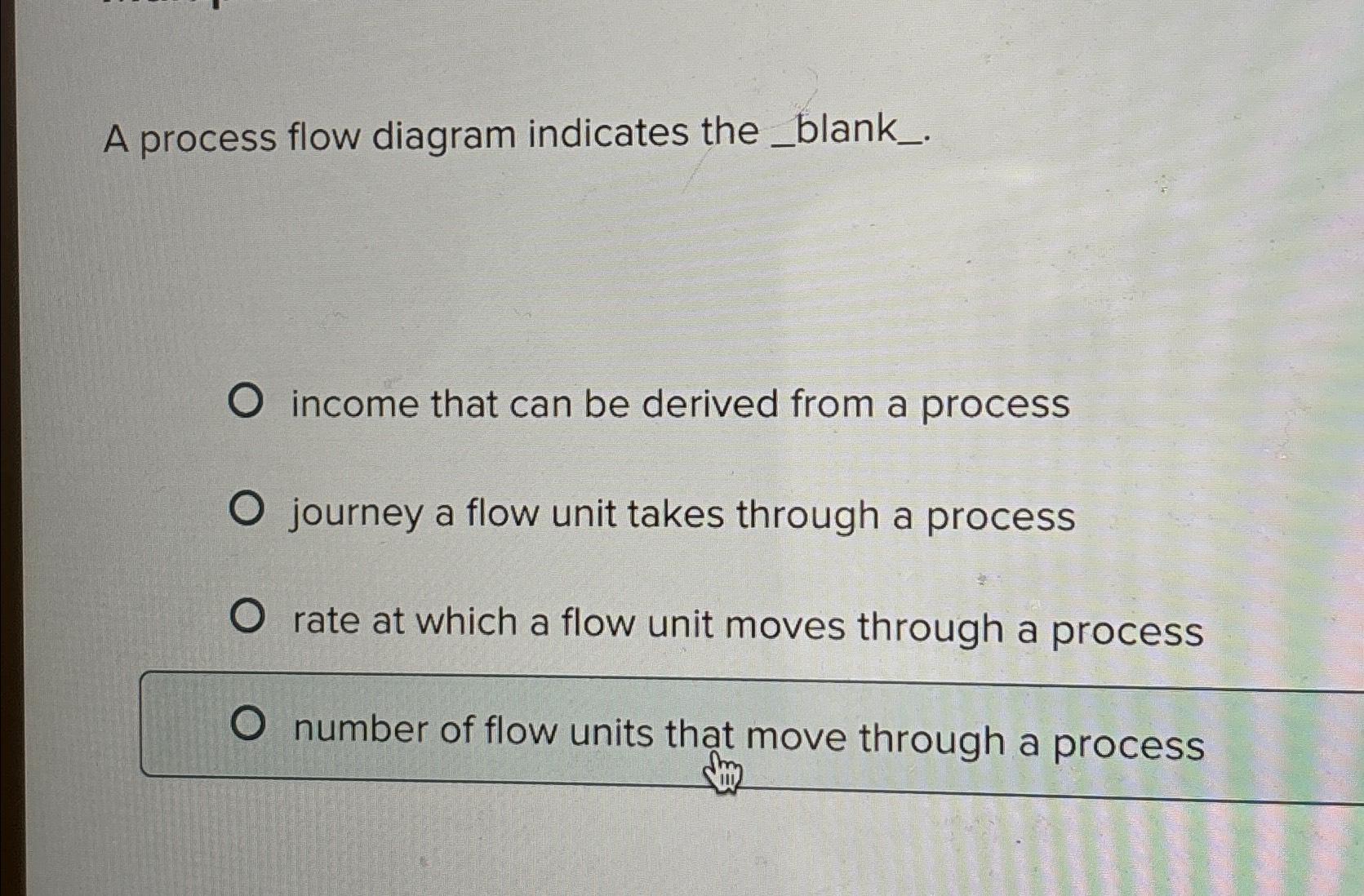 Solved A process flow diagram indicates the_blank_.income | Chegg.com