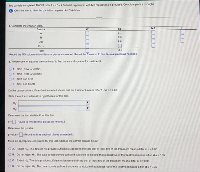 Solved The partially completed ANOVA table for a 3×4 | Chegg.com