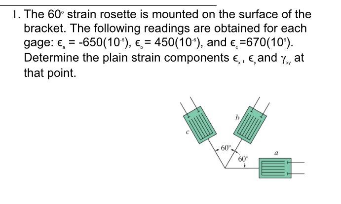Solved 1. The 60 strain rosette is mounted on the surface of | Chegg.com