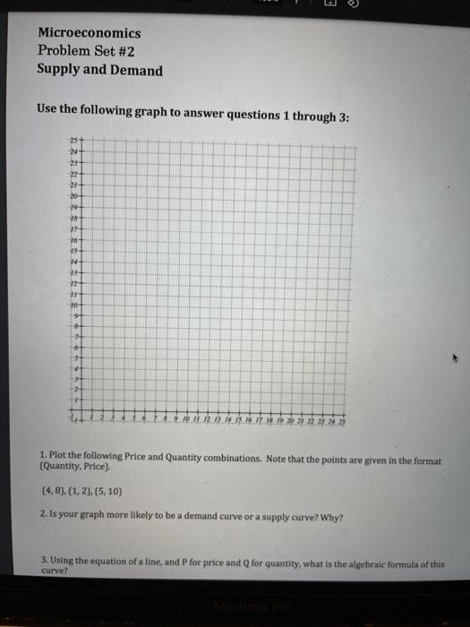 Solved Microeconomics Problem Set #2 Supply and Demand Use | Chegg.com
