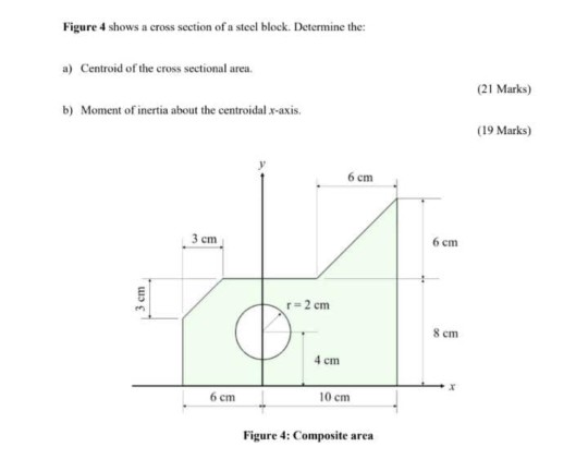 Solved Figure 4 shows a cross section of a steel block. | Chegg.com