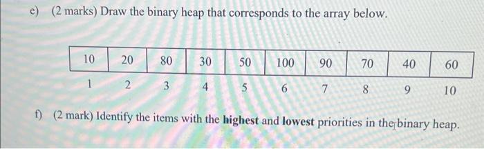 Solved ( 2 marks) Draw the binary heap that corresponds to | Chegg.com