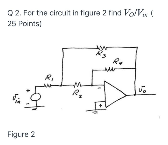 Solved Q 2. For the circuit in figure 2 find Vo/Vin ( 25 | Chegg.com