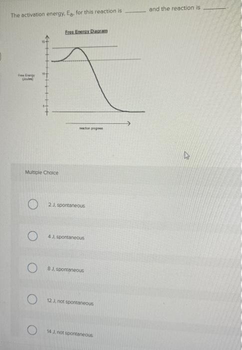 Solved The activation energy, Ea. for this reaction is: and | Chegg.com