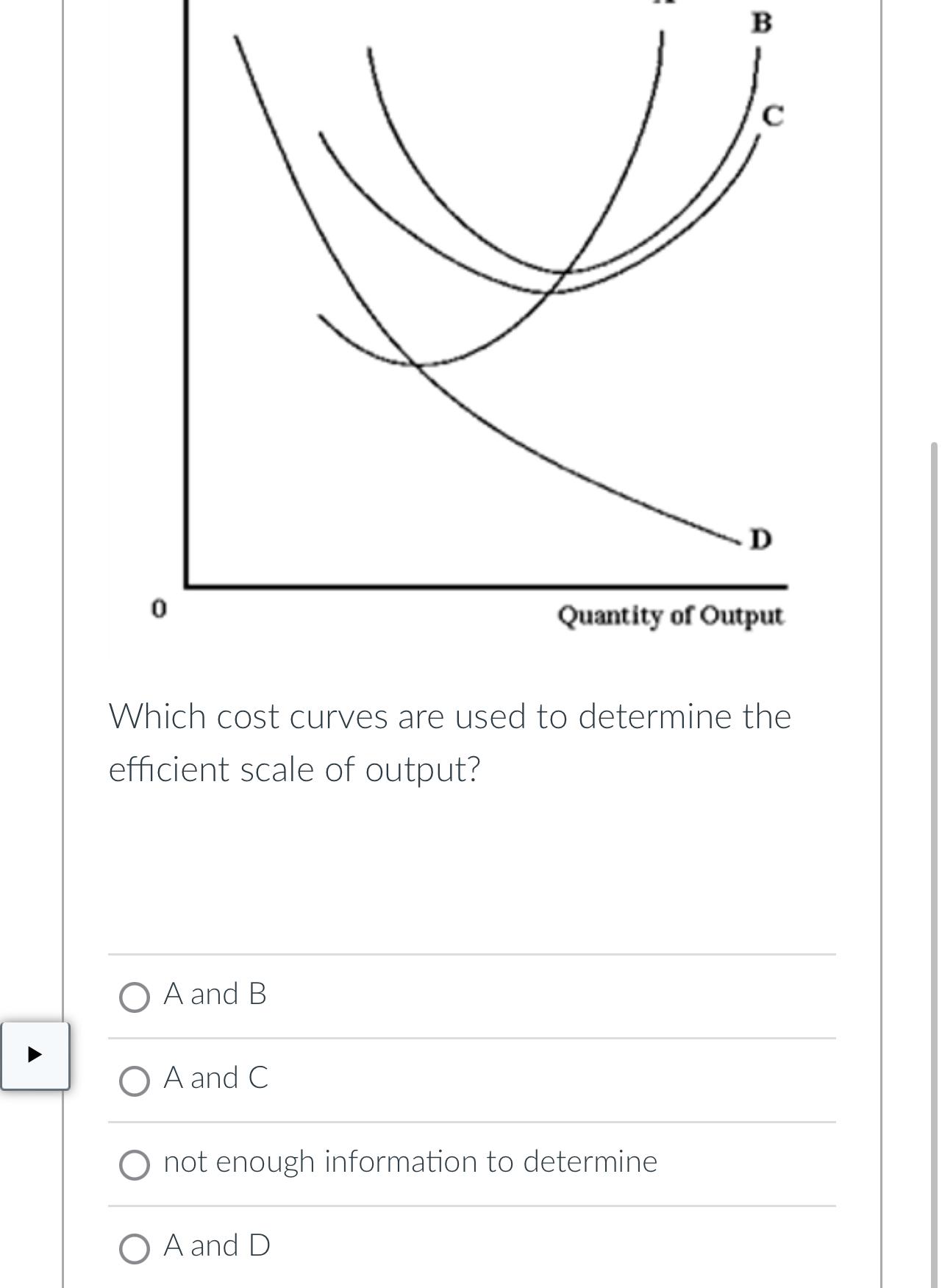 Solved Which cost curves are used to determine the efficient