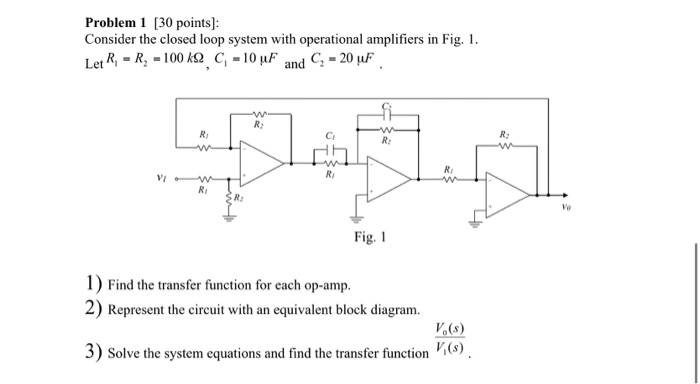 Solved Problem 1 [30 points]: Consider the closed loop | Chegg.com