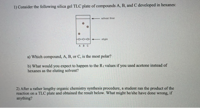 Solved 1) Consider The Following Silica Gel TLC Plate Of | Chegg.com