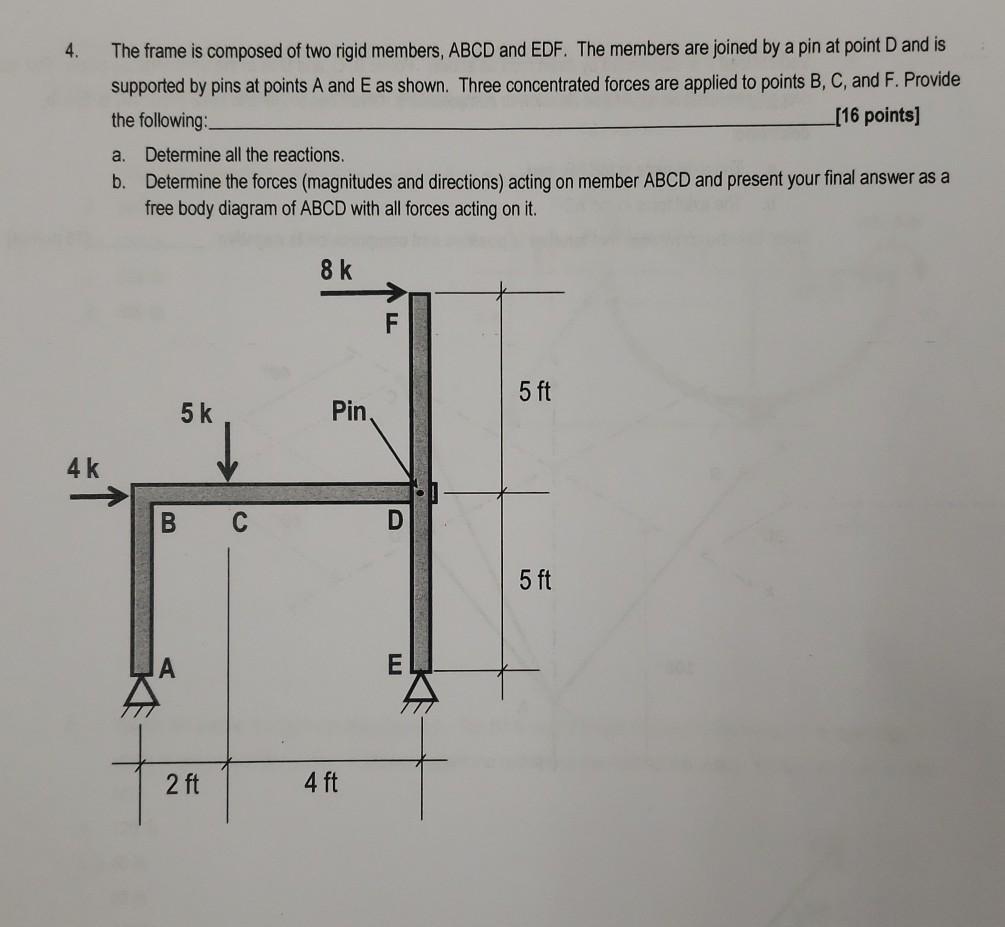 Solved 4. The frame is composed of two rigid members, ABCD | Chegg.com