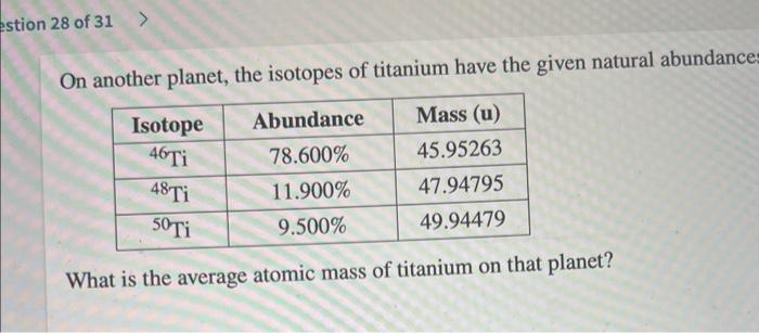 Solved On another planet, the isotopes of titanium have the | Chegg.com