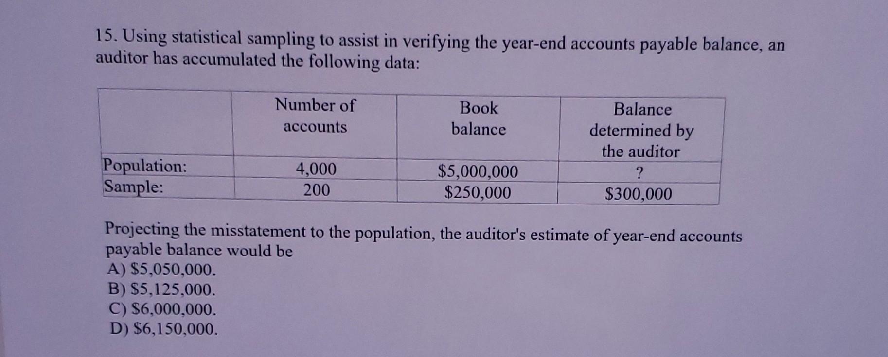 Photo inspiration: Solved 14 An Auditor Is Confirming A Population Of Accounts Photo Inspiration