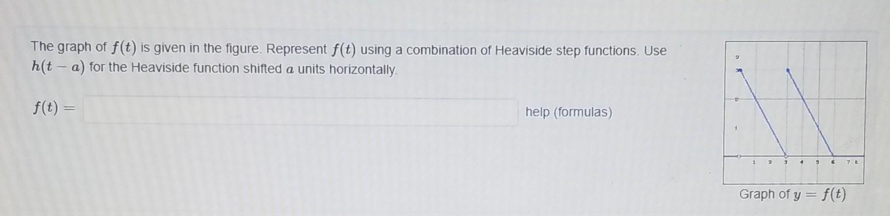 Solved The graph of f(t) is given in the figure. Represent | Chegg.com