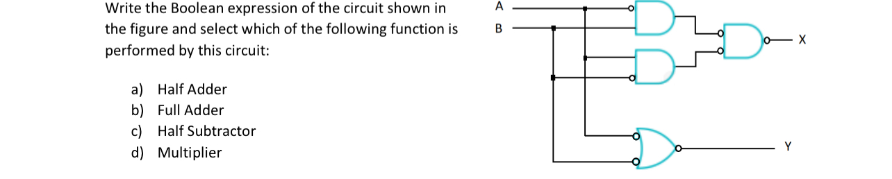Solved Write the Boolean expression of the circuit shown in | Chegg.com