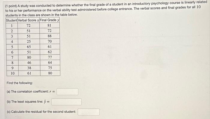 Solved (1 point) A study was conducted to determine whether | Chegg.com