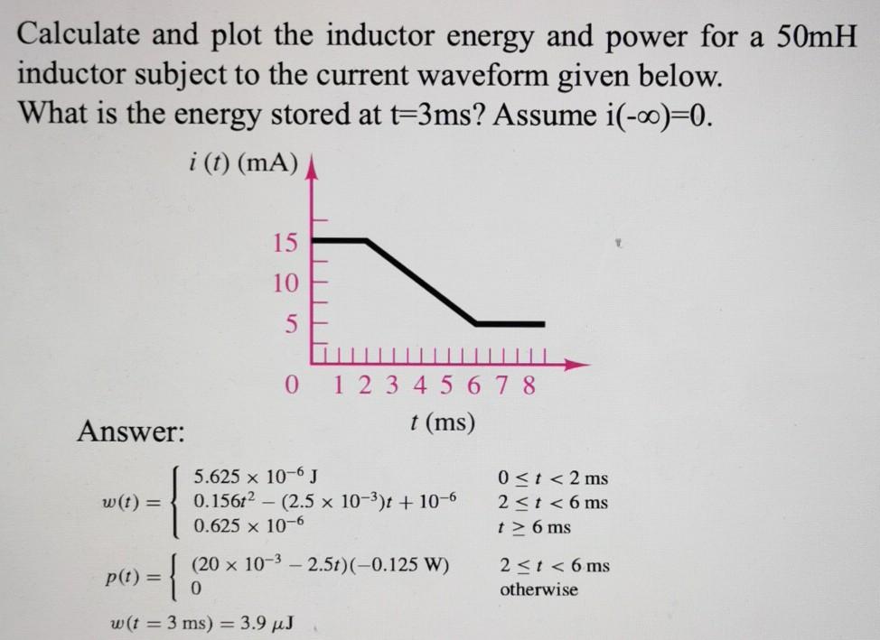 Solved Calculate and plot the inductor energy and power for
