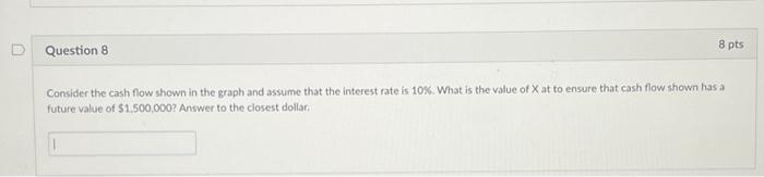 Solved Consider the following cash flow and use it to answer | Chegg.com