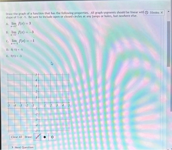 Solved Draw the graph of a function that has the following | Chegg.com