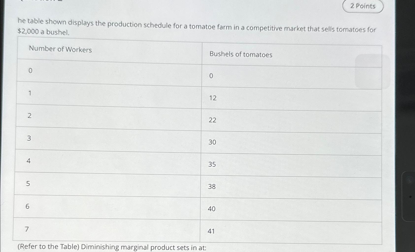 solved-2-pointshe-table-shown-displays-the-production-chegg