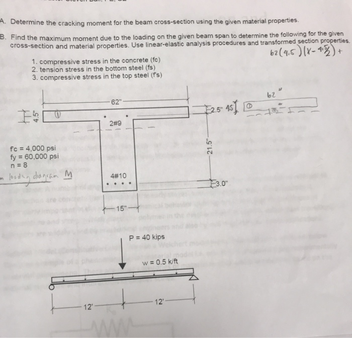 Solved A. Determine The Cracking Moment For The Beam | Chegg.com