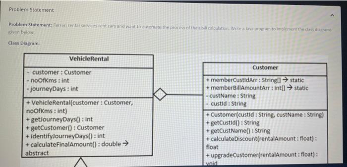 Problem Statement Problem Statement: Ferrari rental | Chegg.com