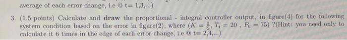 Solved average of each error change, i.e ₫t=1,3,… ) 3. (1.5 | Chegg.com