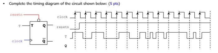 Solved - Complete the timing diagram of the circuit shown | Chegg.com