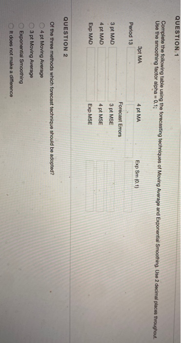 Solved QUESTION 1 Complete the following table using the | Chegg.com