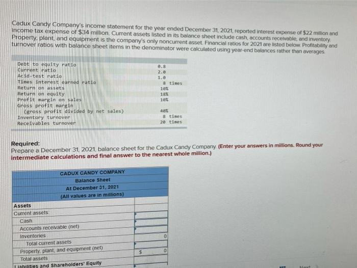 Solved Cadux Candy Company's income statement for the year | Chegg.com