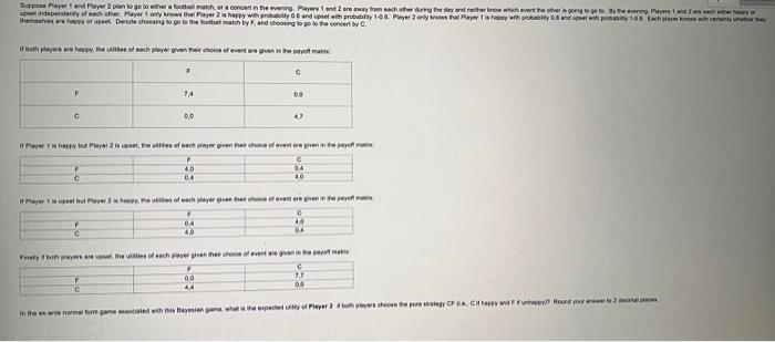 Solved Suppose Player 1 and Player 2 plan to go to either a | Chegg.com