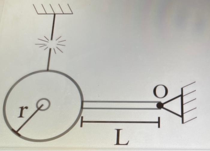 Solved The pendulum shown below consists of a slender rod of | Chegg.com