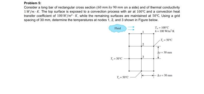 Problem 5:
Consider a long bar of rectangular cross section ( \( 60 \mathrm{~mm} \) by \( 90 \mathrm{~mm} \) on a side) and o