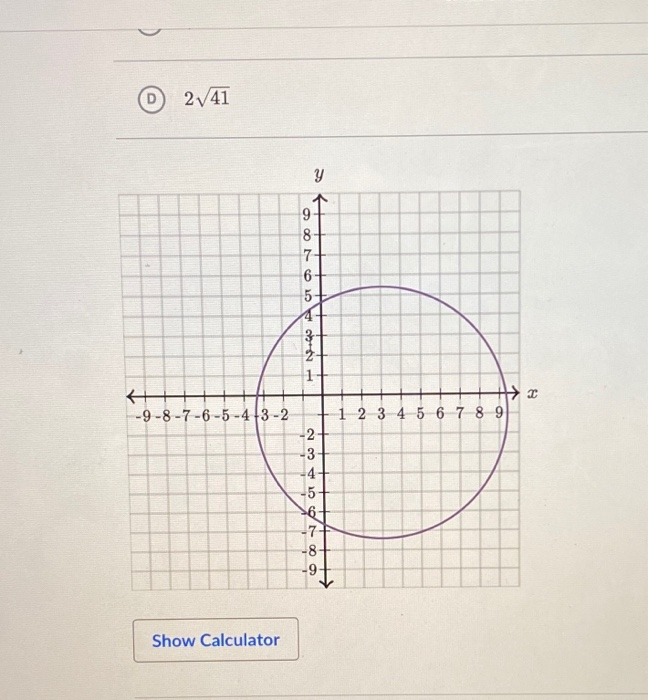 Solved What Is The Center Of The Circle Choose 1 Answer A Chegg Com