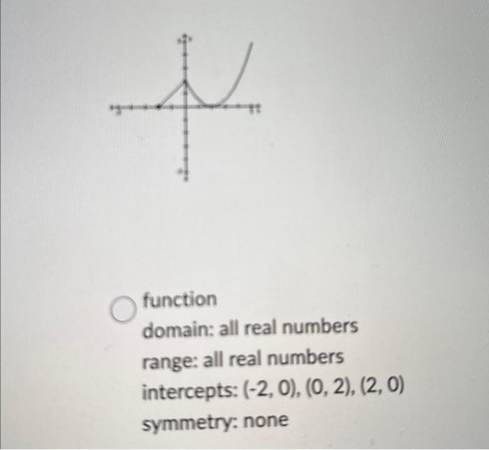 is the domain and range of a linear function all real numbers