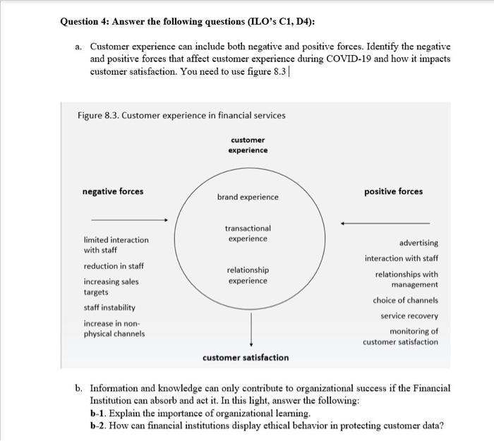 Solved Question 4: Answer the following questions (ILO's C1, | Chegg.com