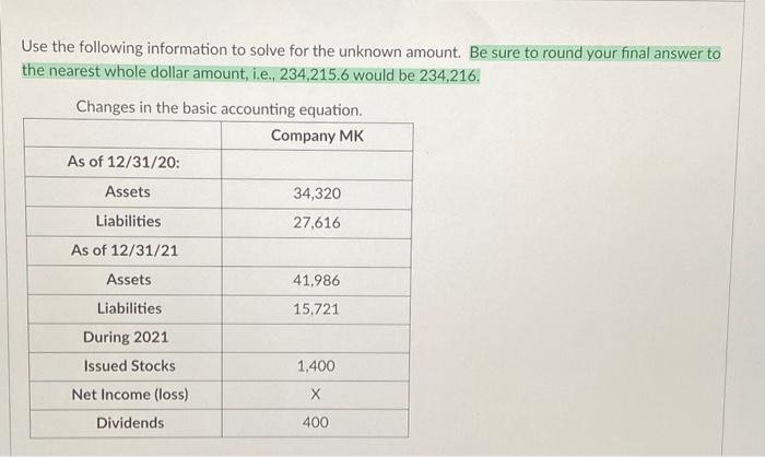 Solved Use the following information to solve for the | Chegg.com
