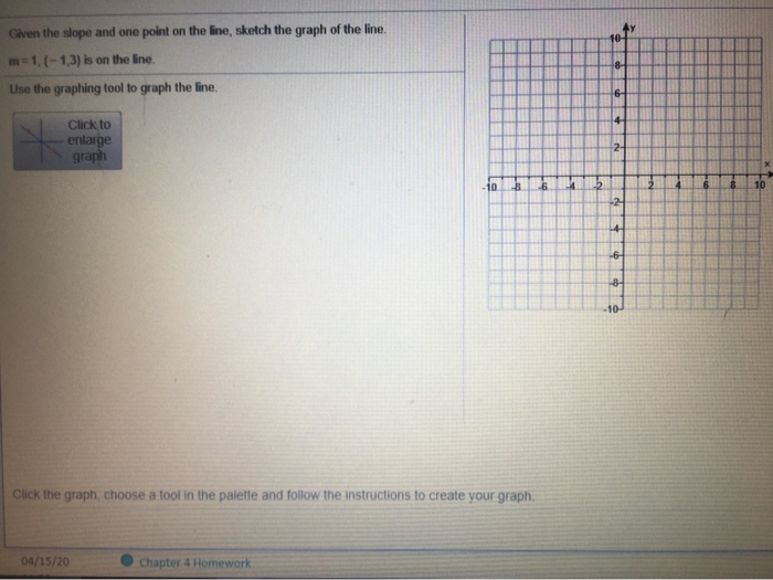 Solved Given the slope and one point on the line, sketch the | Chegg.com